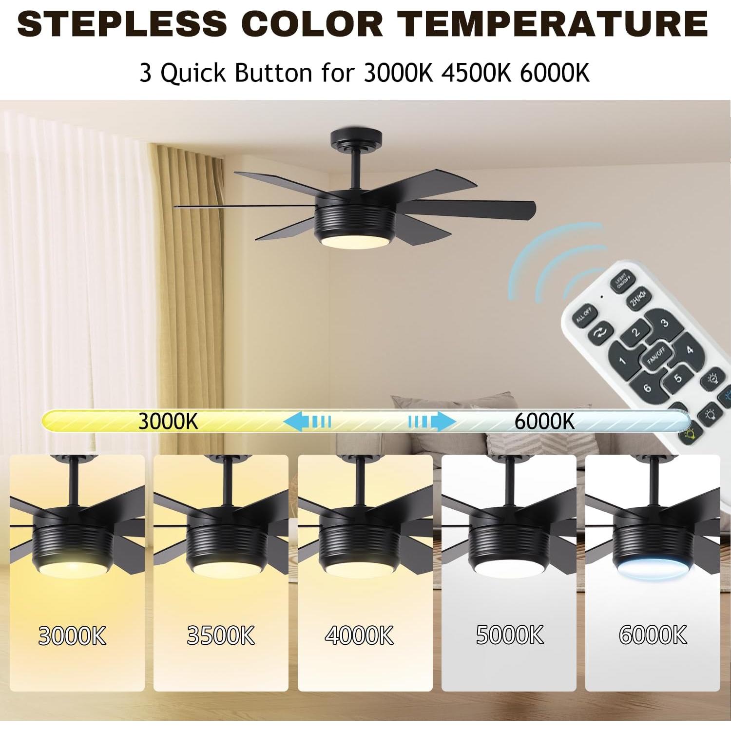 Ventilador de Techo SHOWDI 106 cm con Luces y Control Remoto