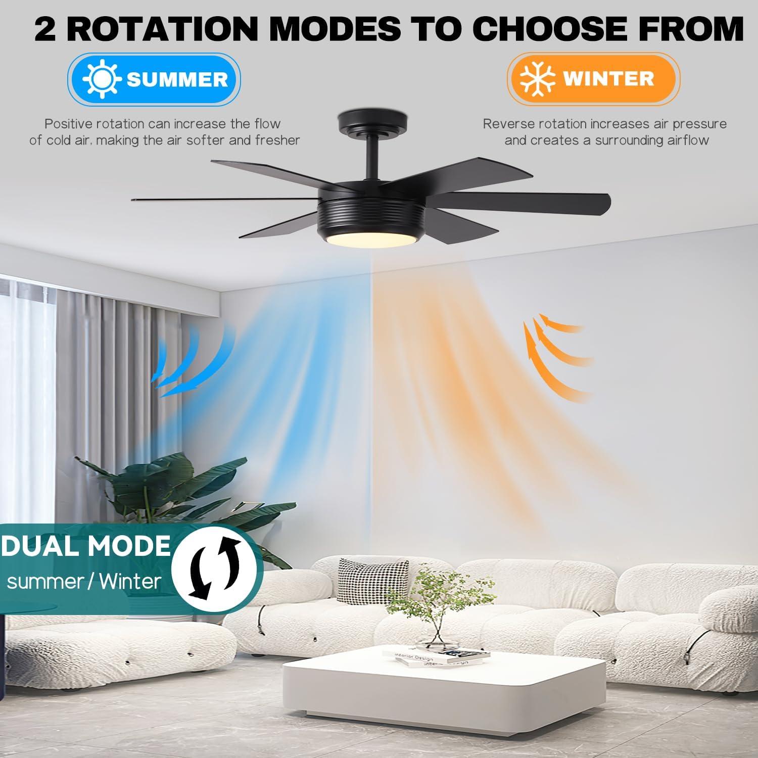 Ventilador de Techo SHOWDI 106 cm con Luces y Control Remoto