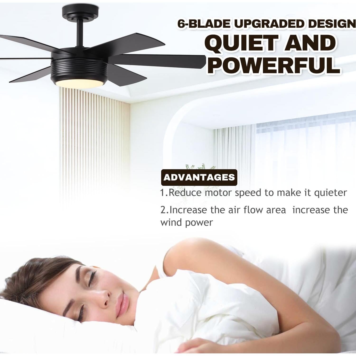 Ventilador de Techo SHOWDI 106 cm con Luces y Control Remoto
