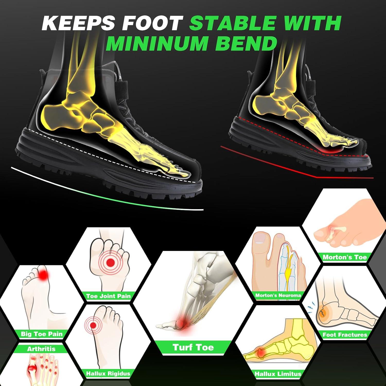 Plantilla de fibra de carbono Imonujo 21.5 cm para dedo en garra