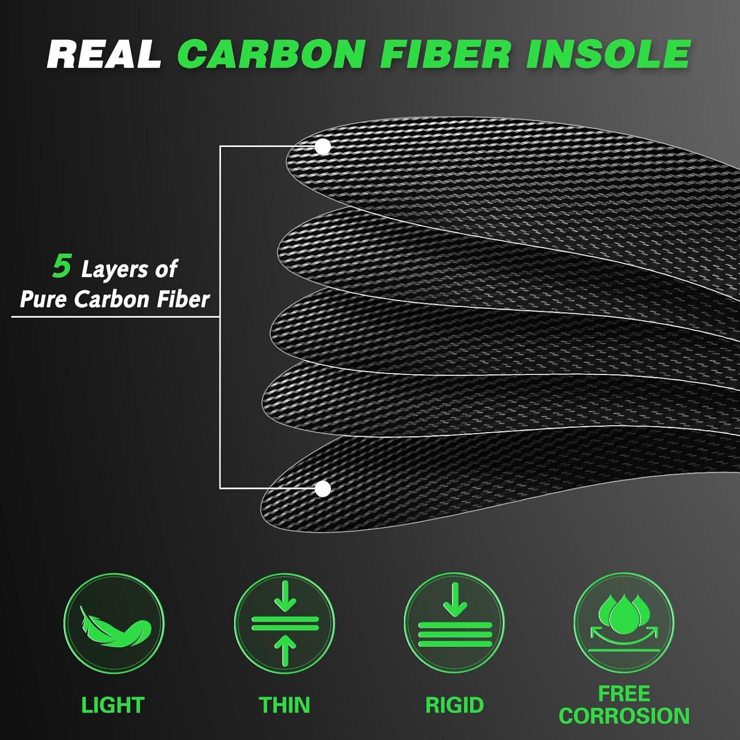 Plantilla de fibra de carbono Imonujo 21.5 cm para dedo en garra