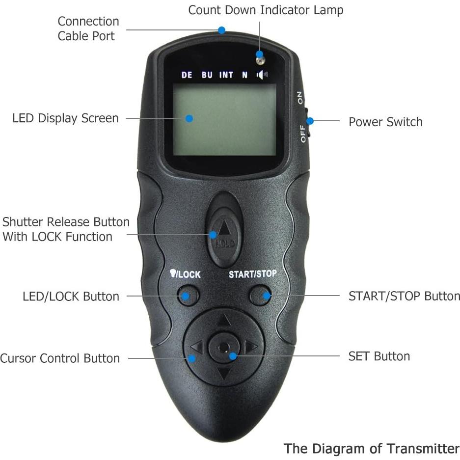 Control Remoto Inalámbrico JJC WT-868M para Nikon D750 D780