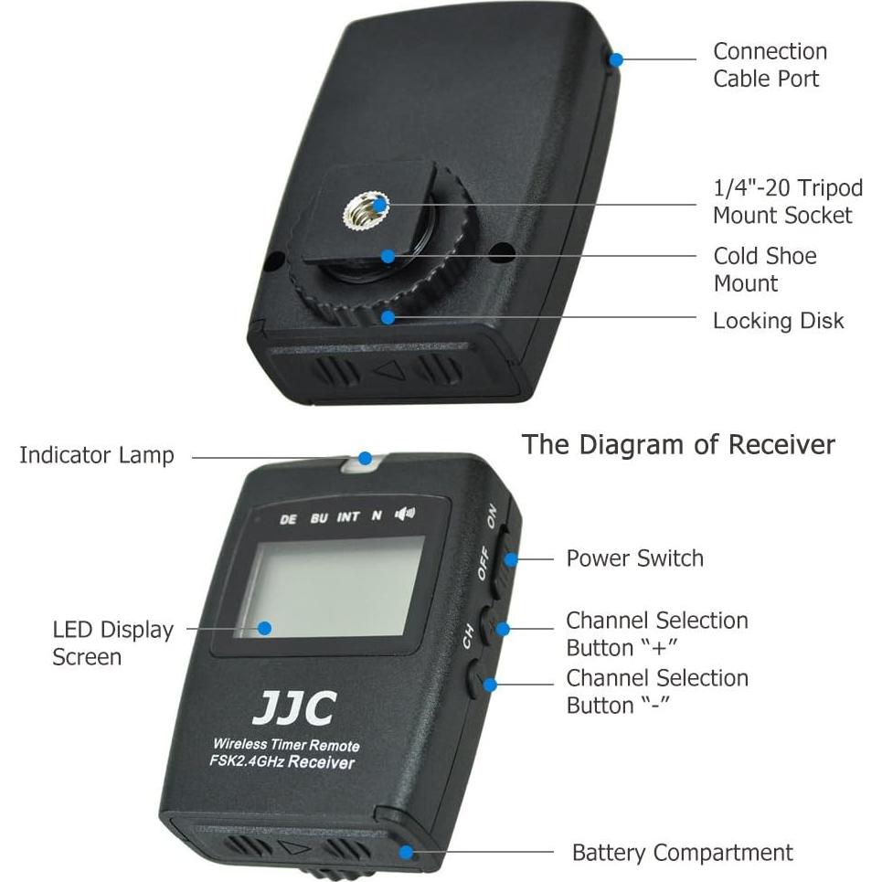 Control Remoto Inalámbrico JJC WT-868M para Nikon D750 D780