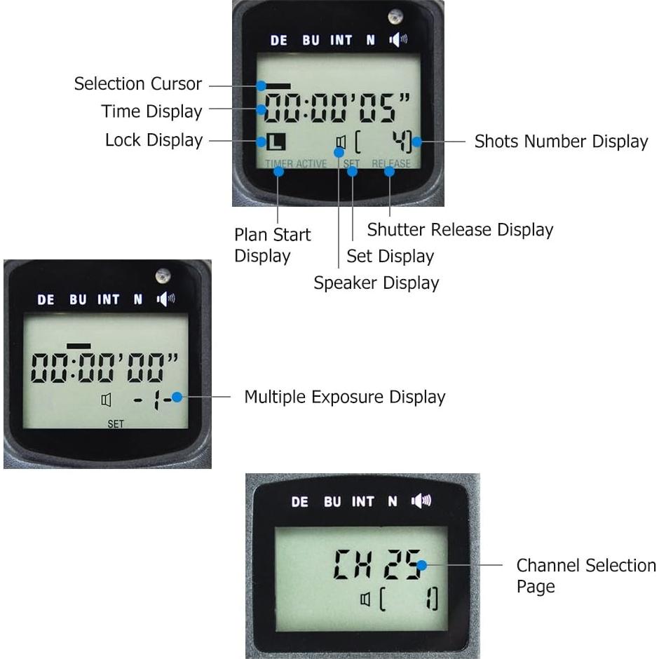 Control Remoto Inalámbrico JJC WT-868M para Nikon D750 D780