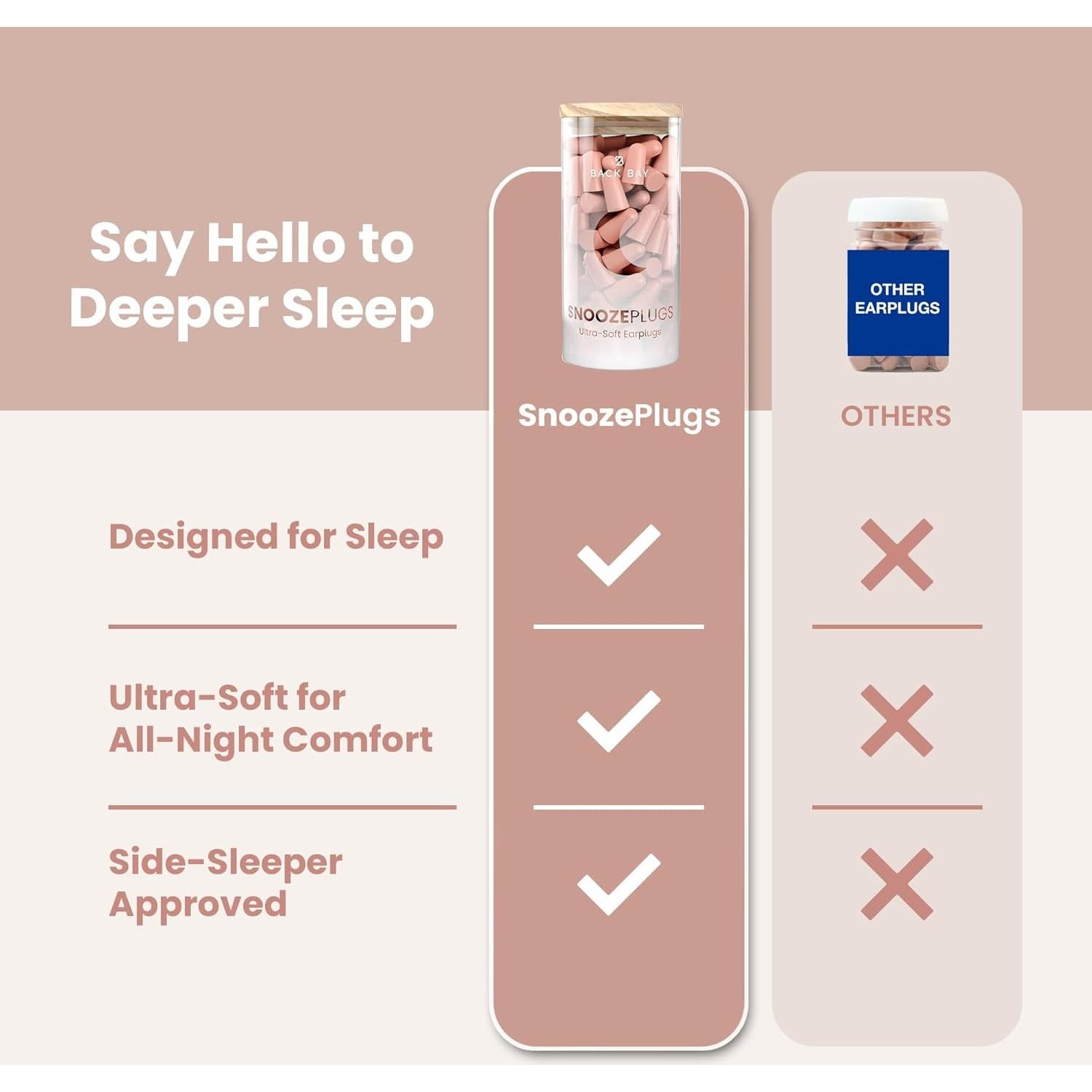 Tapones para Oídos SnoozePlugs Ultra Suaves - 60 Pares