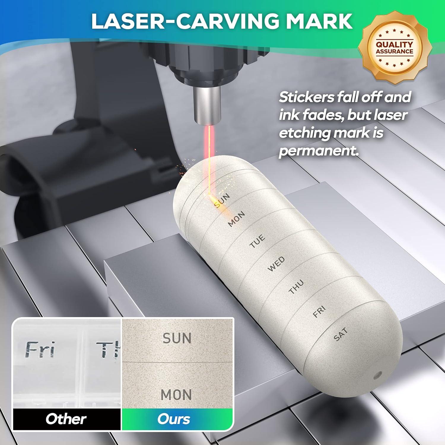 Organizador de Pastillas Zannaki 2 en 1 con Cortador Azul