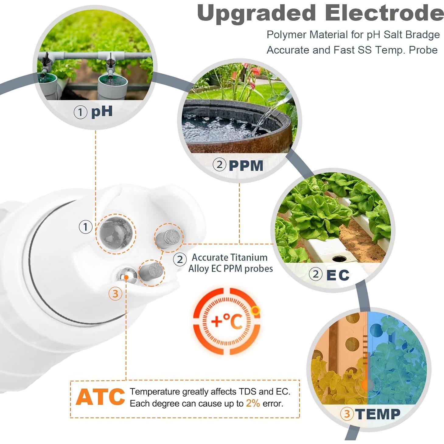 Probador de pH y EC 4 en 1 YINMIK YK-4 para Hidropónicos