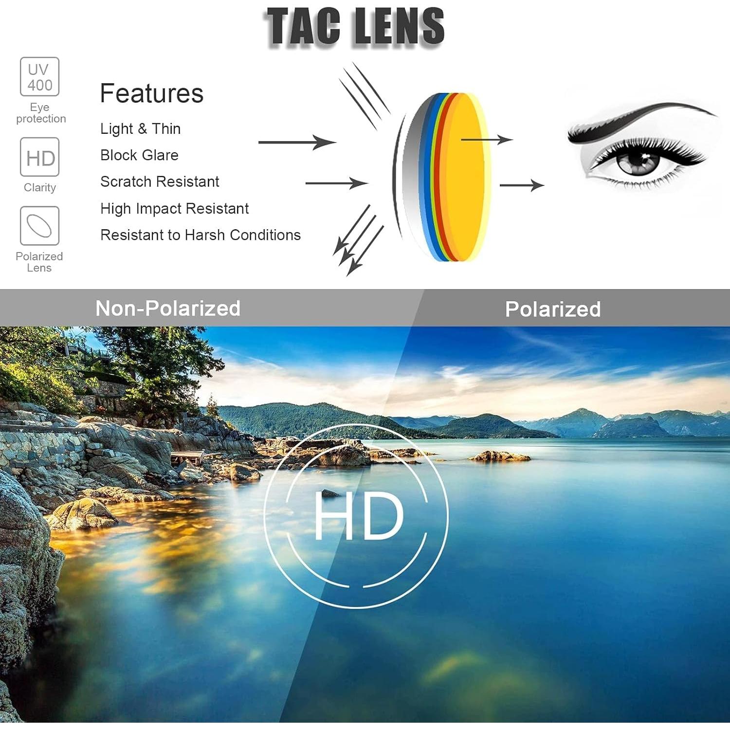 Gafas de Sol Polarizadas Lasiyanor Retro UV400 Blancas