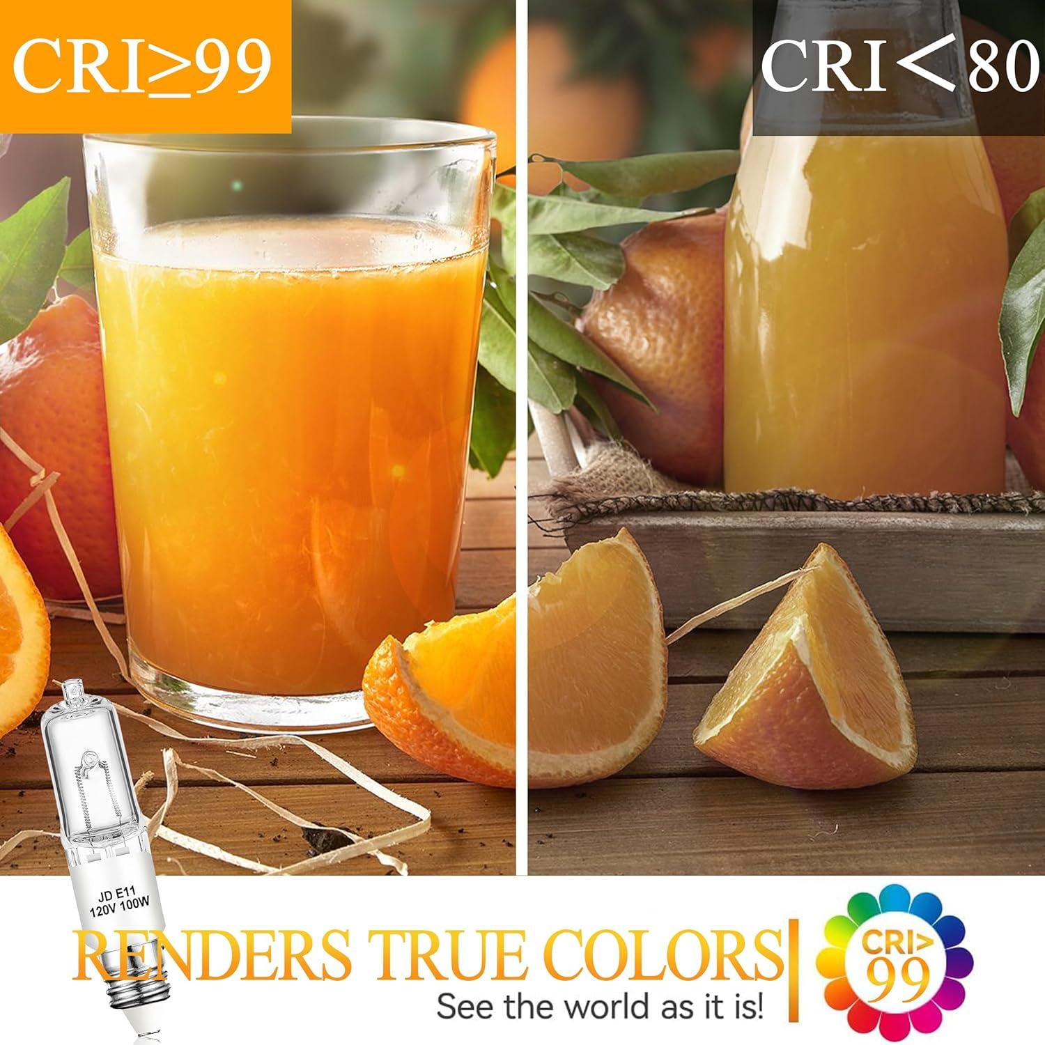 Bombilla LED E11 50W Regulable 2700K Lachesan - Paquete de 4