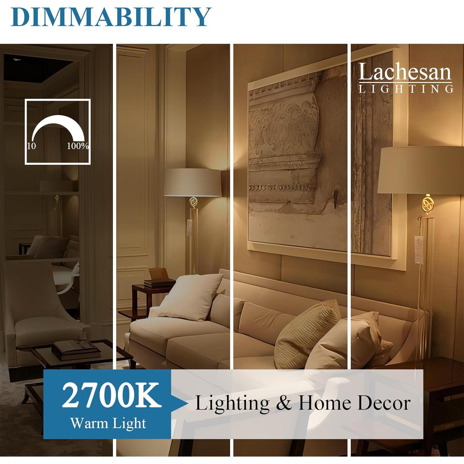 Bombilla LED E11 50W Regulable 2700K Lachesan - Paquete de 4