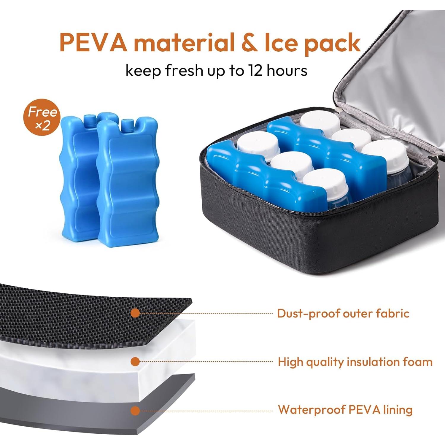 Bolsa Aislada para Extractor de Leche NCVI - Negra, Doble Capa