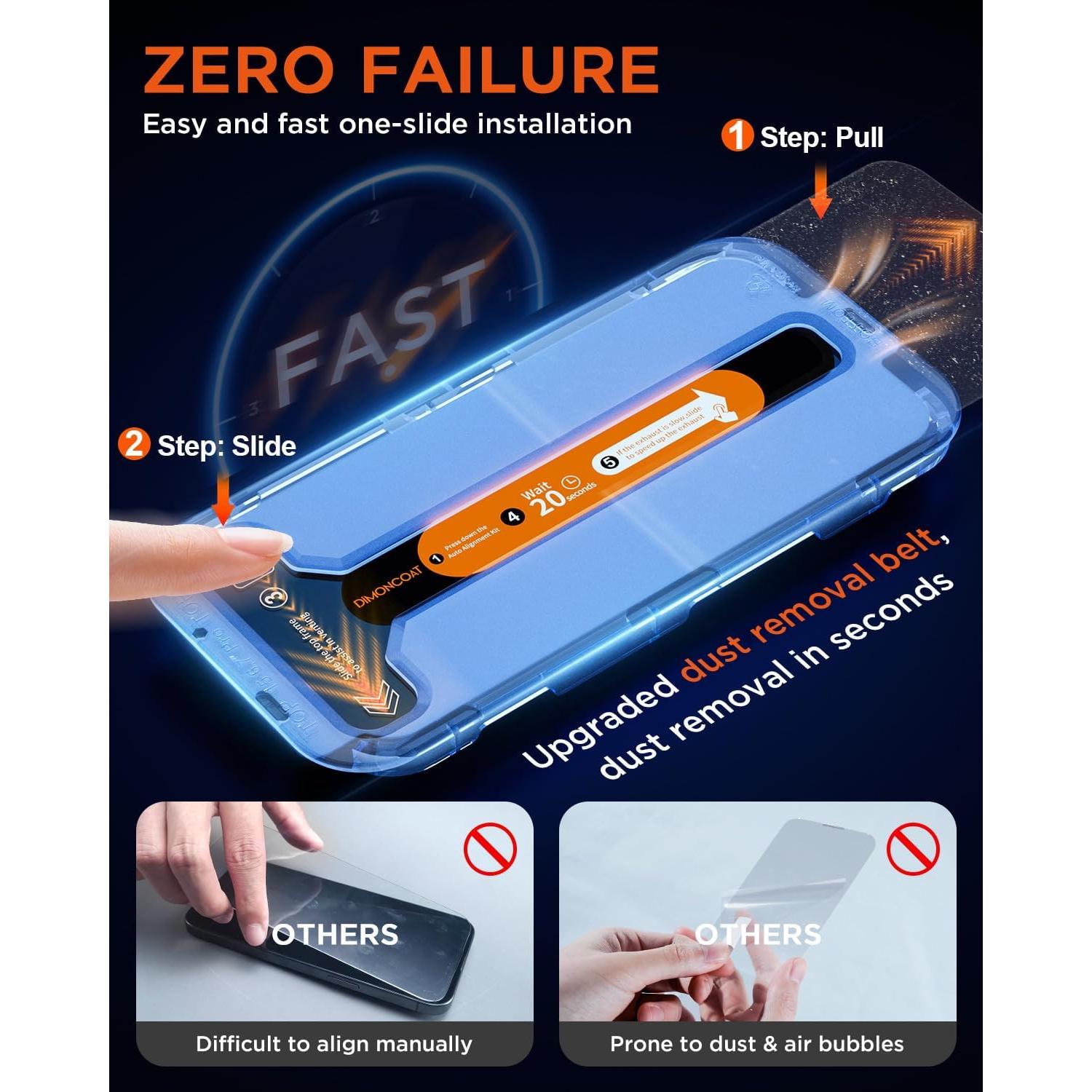 Protector de Pantalla DIMONCOAT 4-Pack para iPhone 15 Pro 6.1" HD