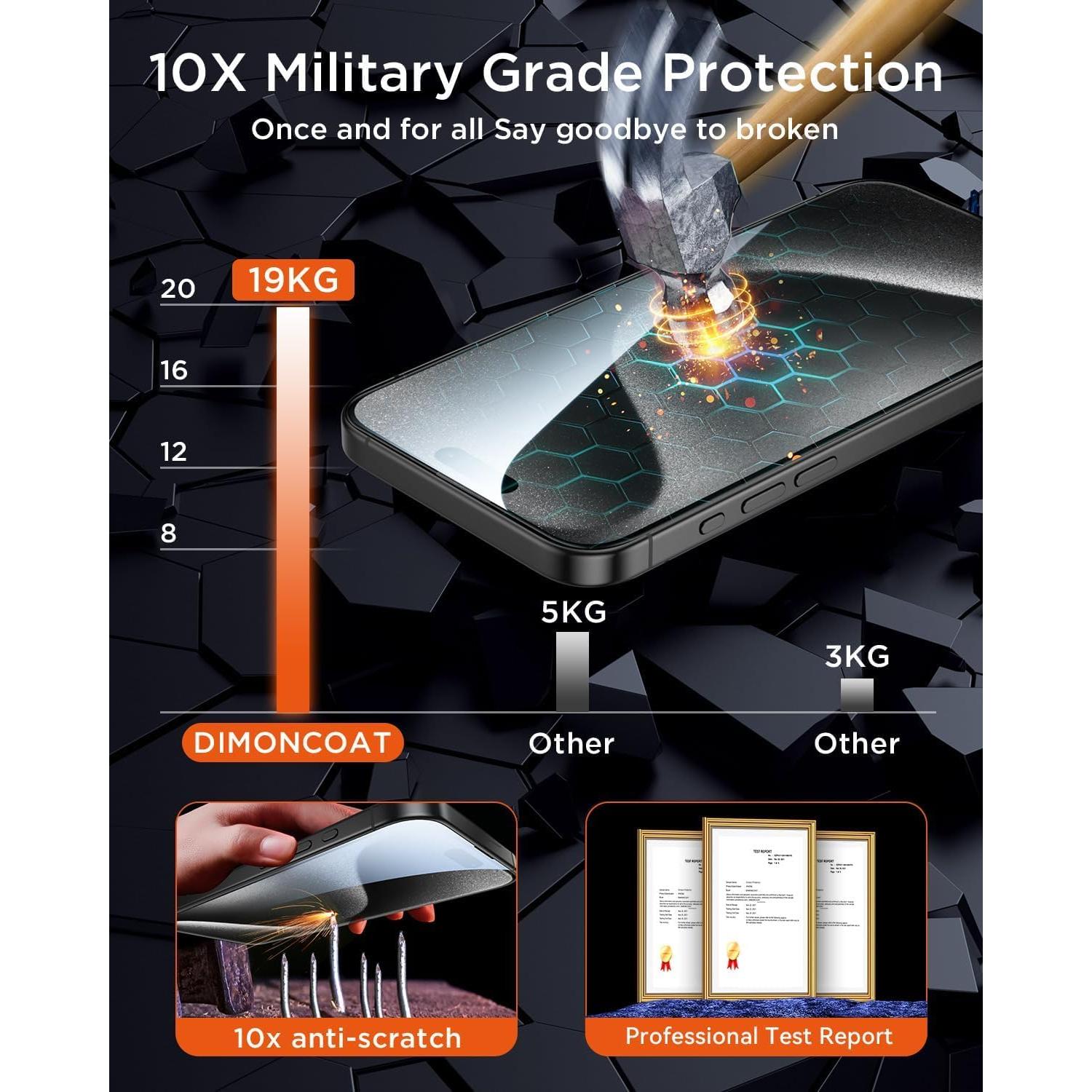 Protector de Pantalla DIMONCOAT 4-Pack para iPhone 15 Pro 6.1" HD