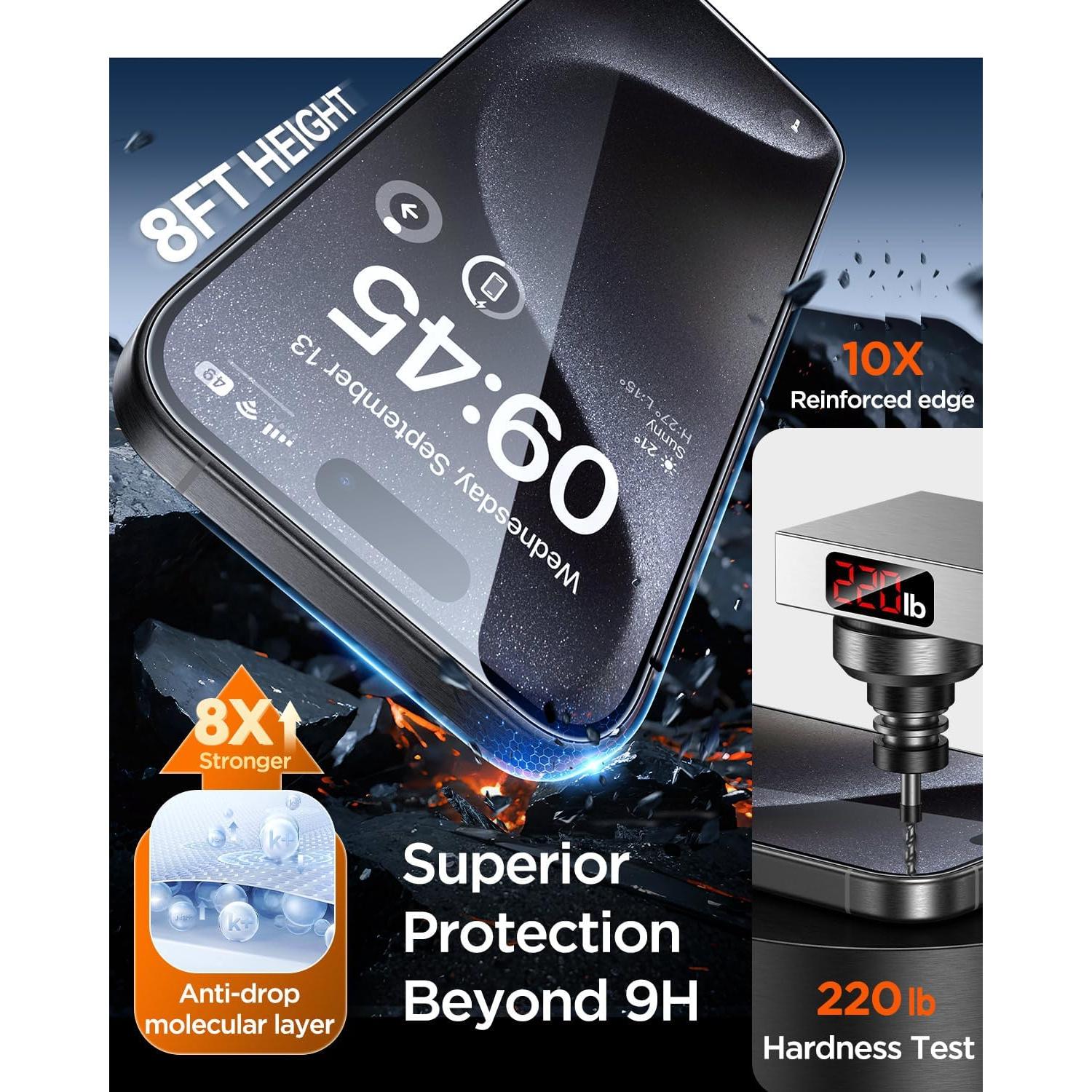 Protector de Pantalla DIMONCOAT 4-Pack para iPhone 15 Pro 6.1" HD