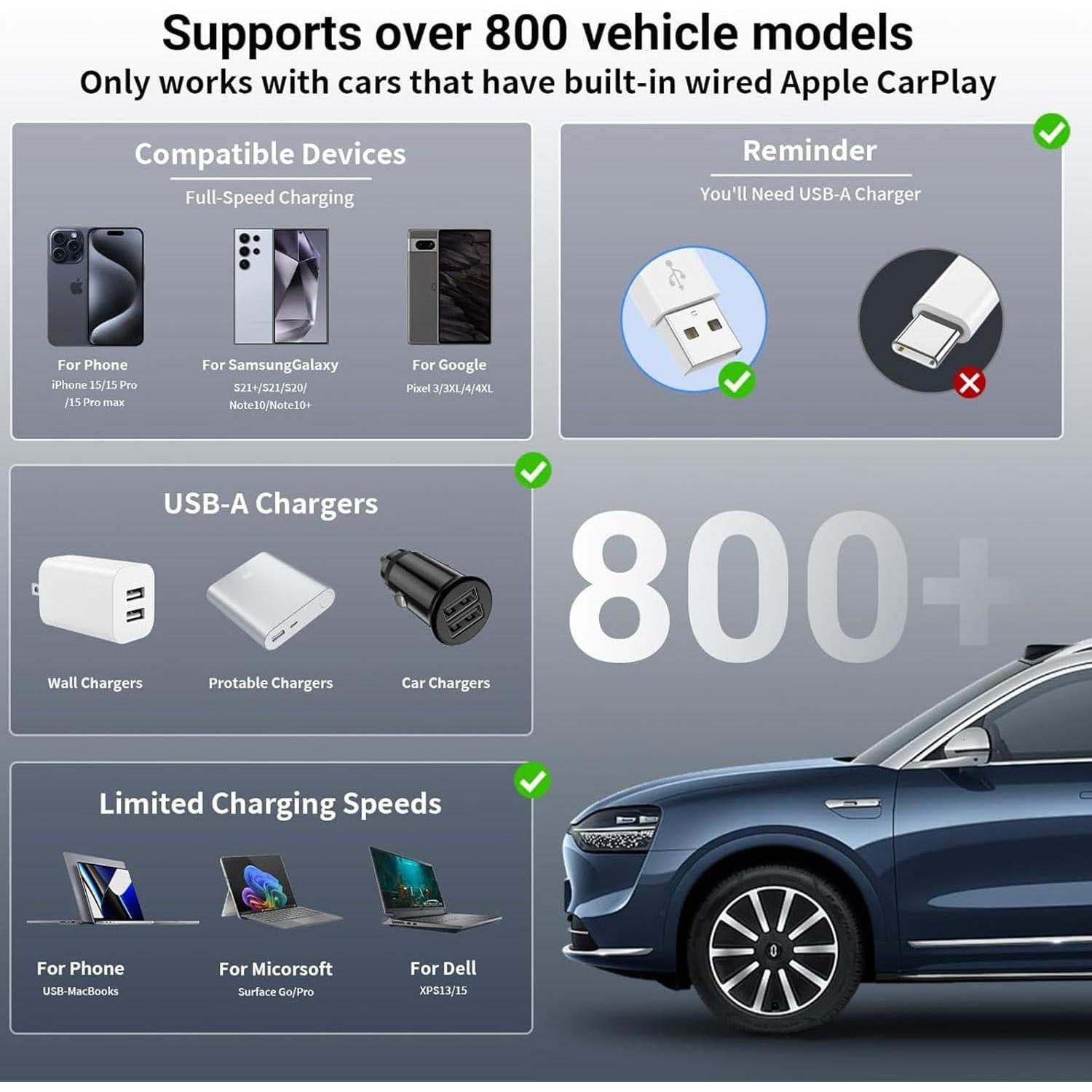 Paquete de 3 Cables USB A a C 3FT deloni para iPhone 15/16