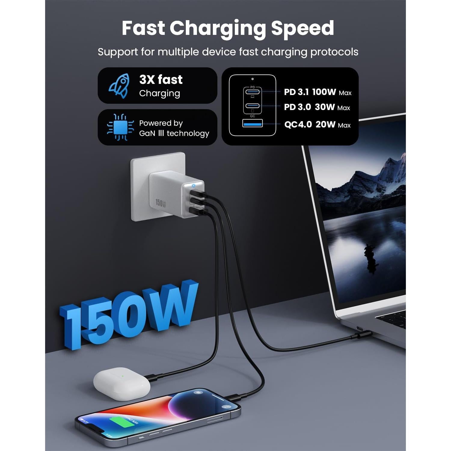 Cargador USB C 150W Pxwaxpy 3 Puertos Rápido Plegable