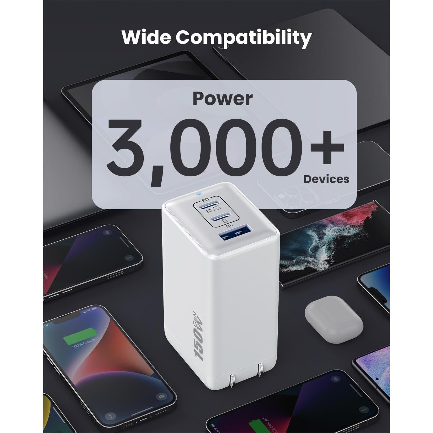 Cargador USB C 150W Pxwaxpy 3 Puertos Rápido Plegable