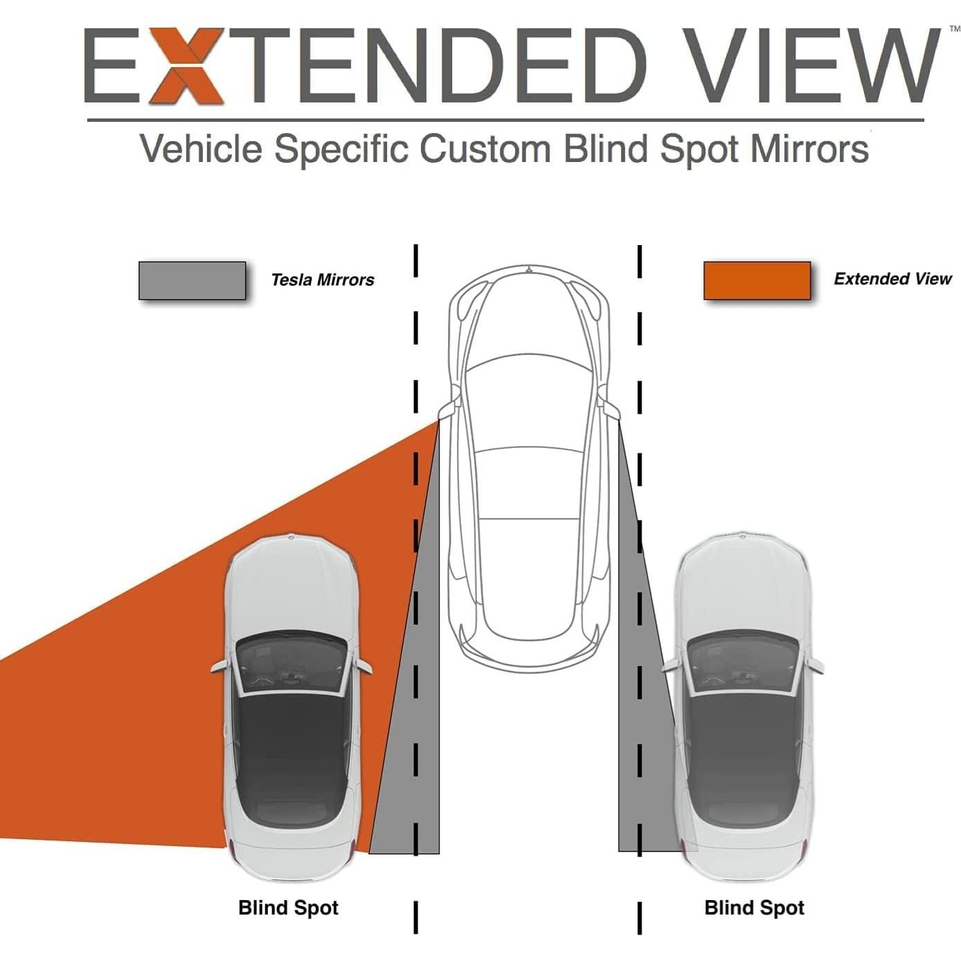 Espejos de Punto Ciego NXTGEN para Tesla Model 3 - Juego de 2
