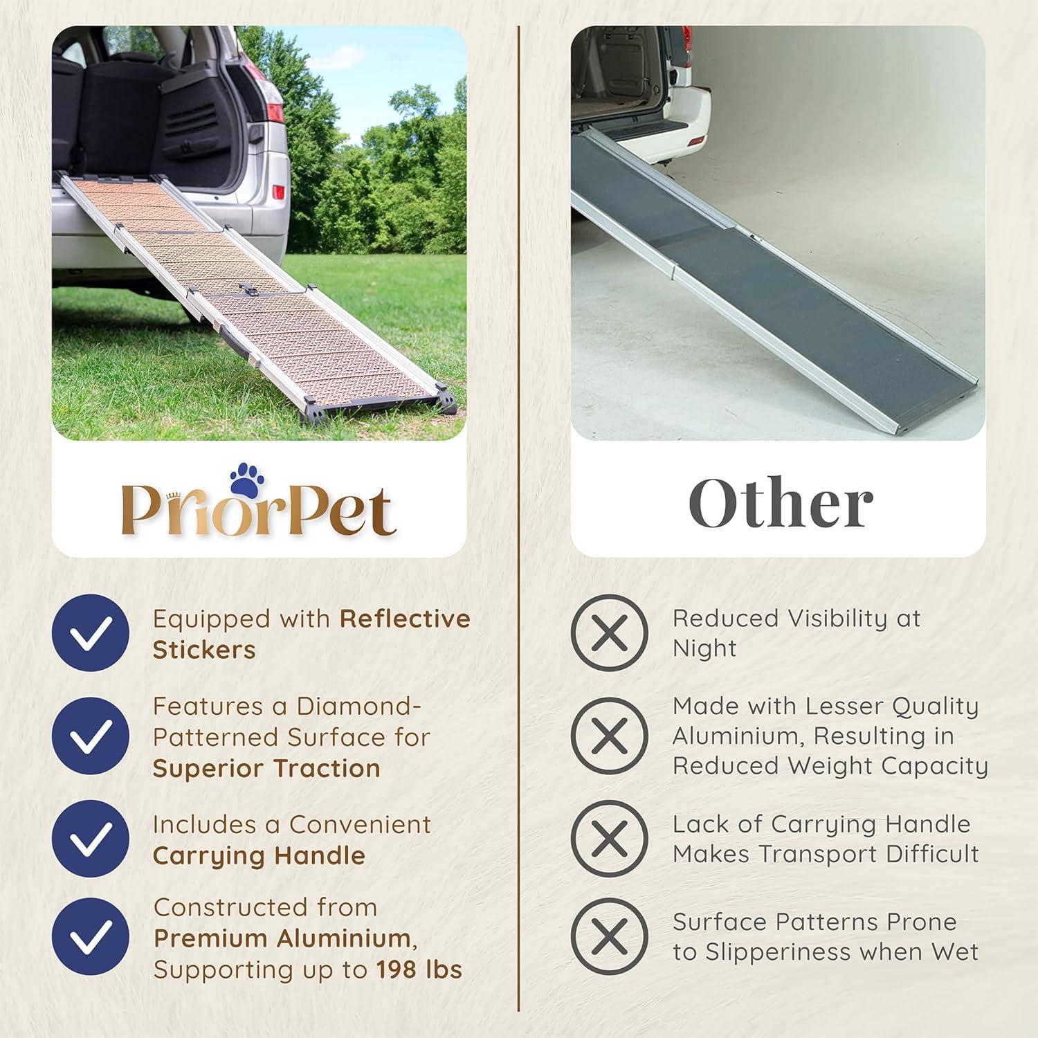 Rampa Telescópica para Perros PRIORPET 160 cm Antideslizante