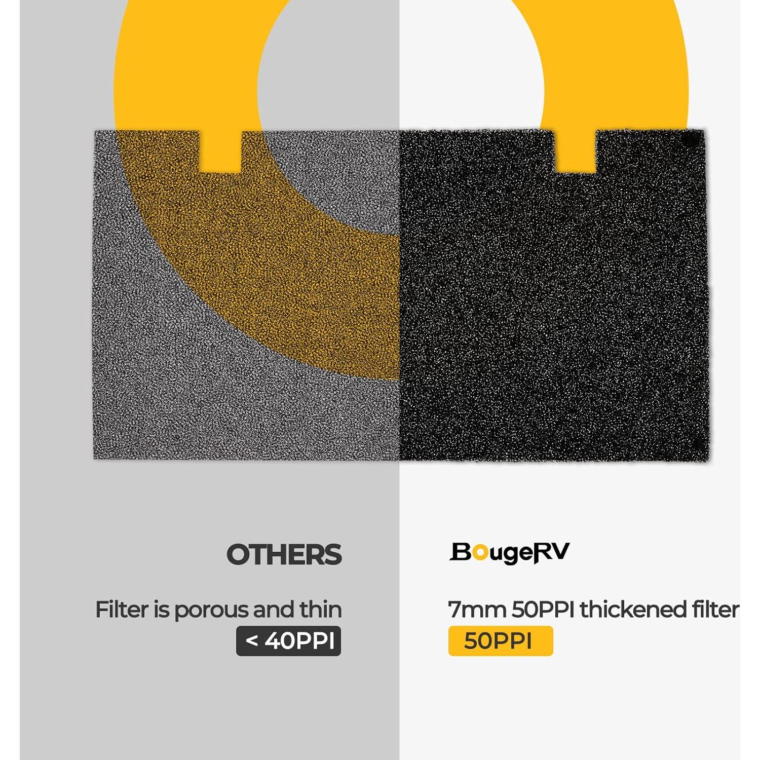 Rejilla de Aire Acondicionado BougeRV IRV088N con Filtro 7mm