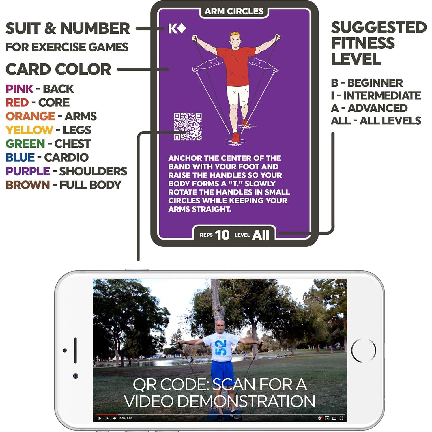 Tarjetas de Ejercicio con Banda de Resistencia Stack 52 - 52 Ejercicios