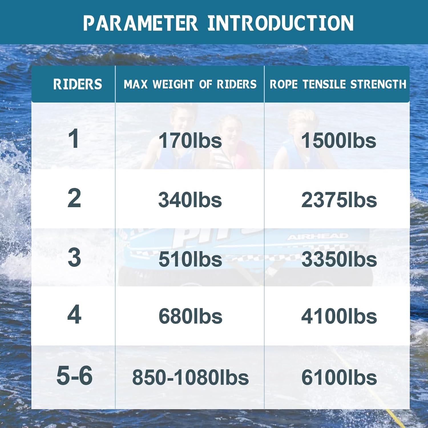 Cuerda de Remolque Botepon 18.29m para Tubing 1 Jinete