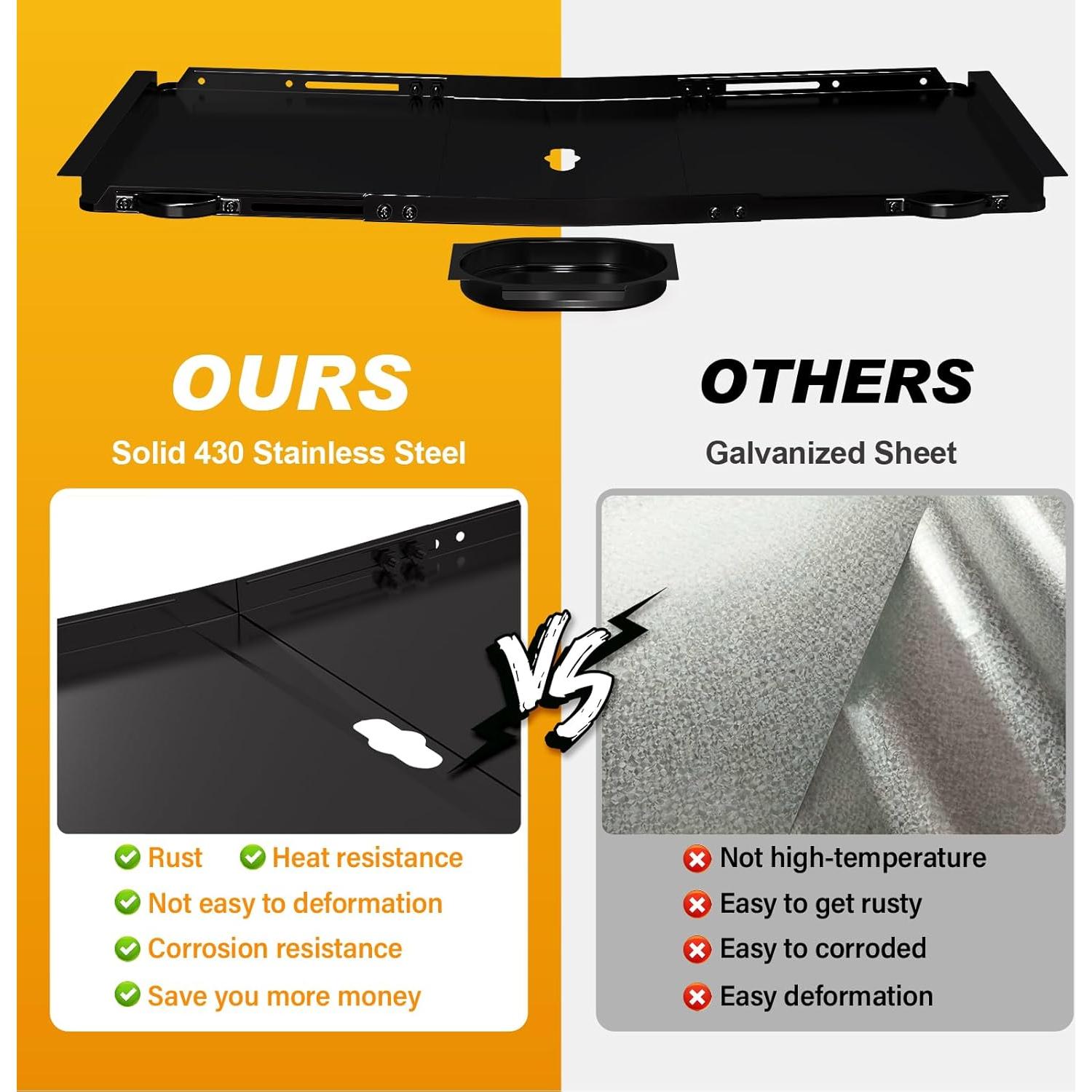 Bandeja de grasa universal Outage 24-30" (61-76 cm) para parrilla