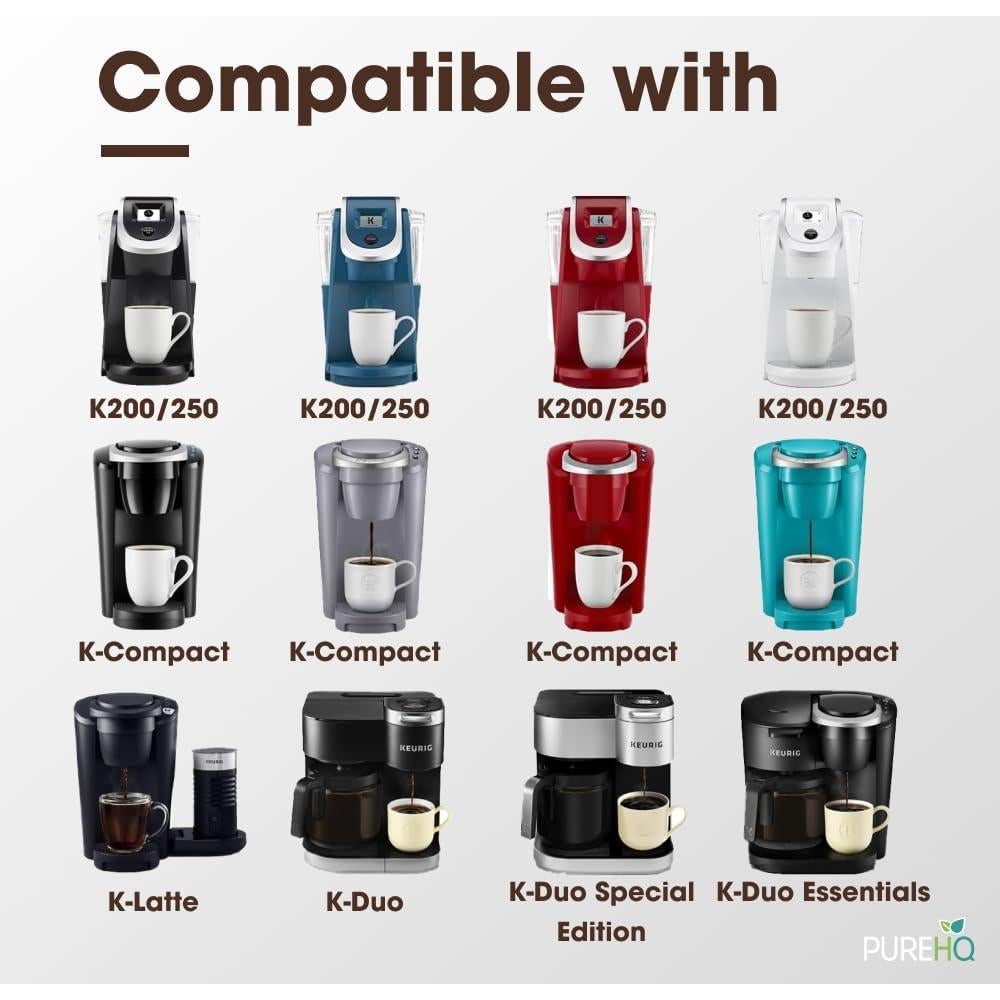 Kit de Filtros de Agua PureHQ para Cafeteras Keurig 2.0