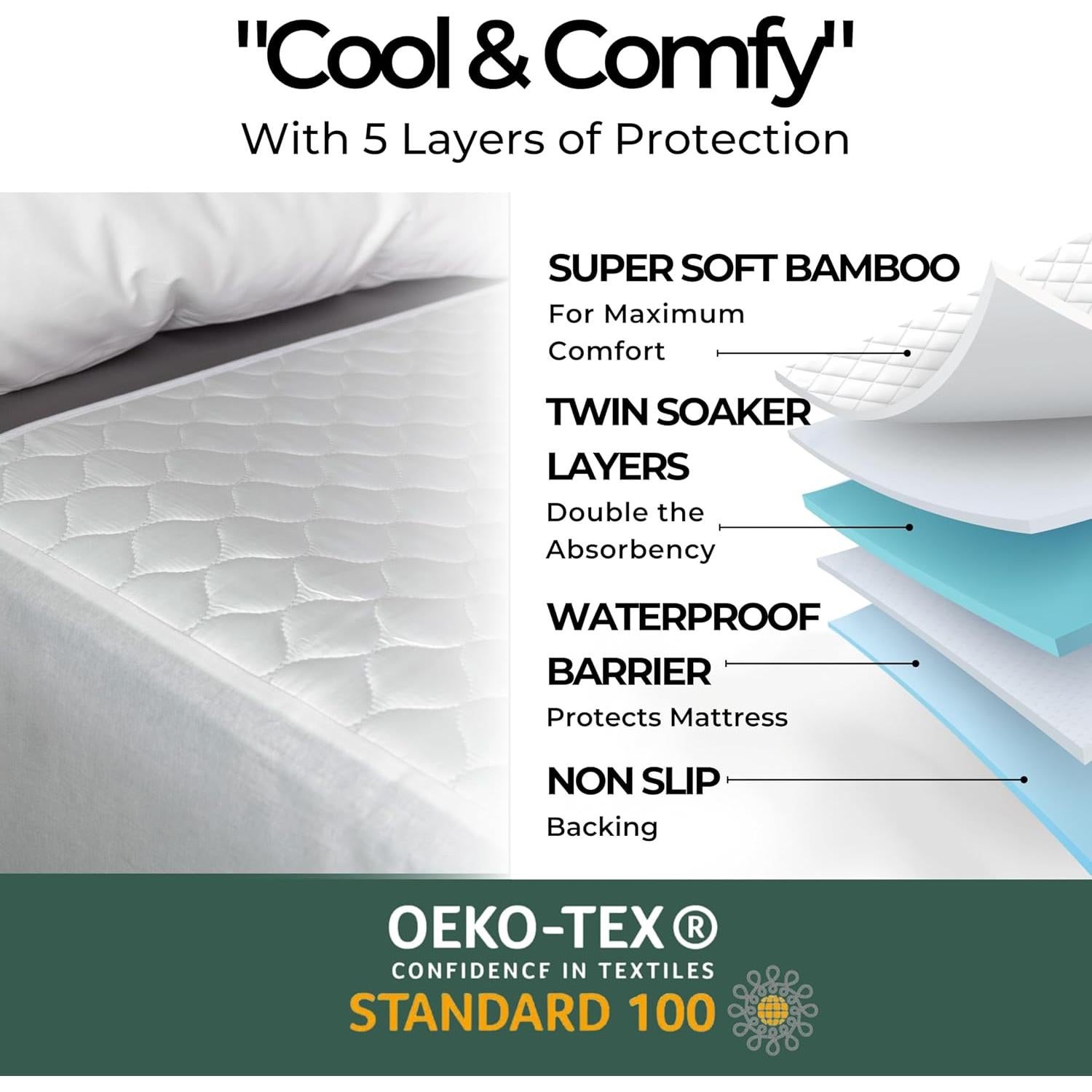 Almohadilla de Incontinencia Hygge Sheets California King 100% Impermeable