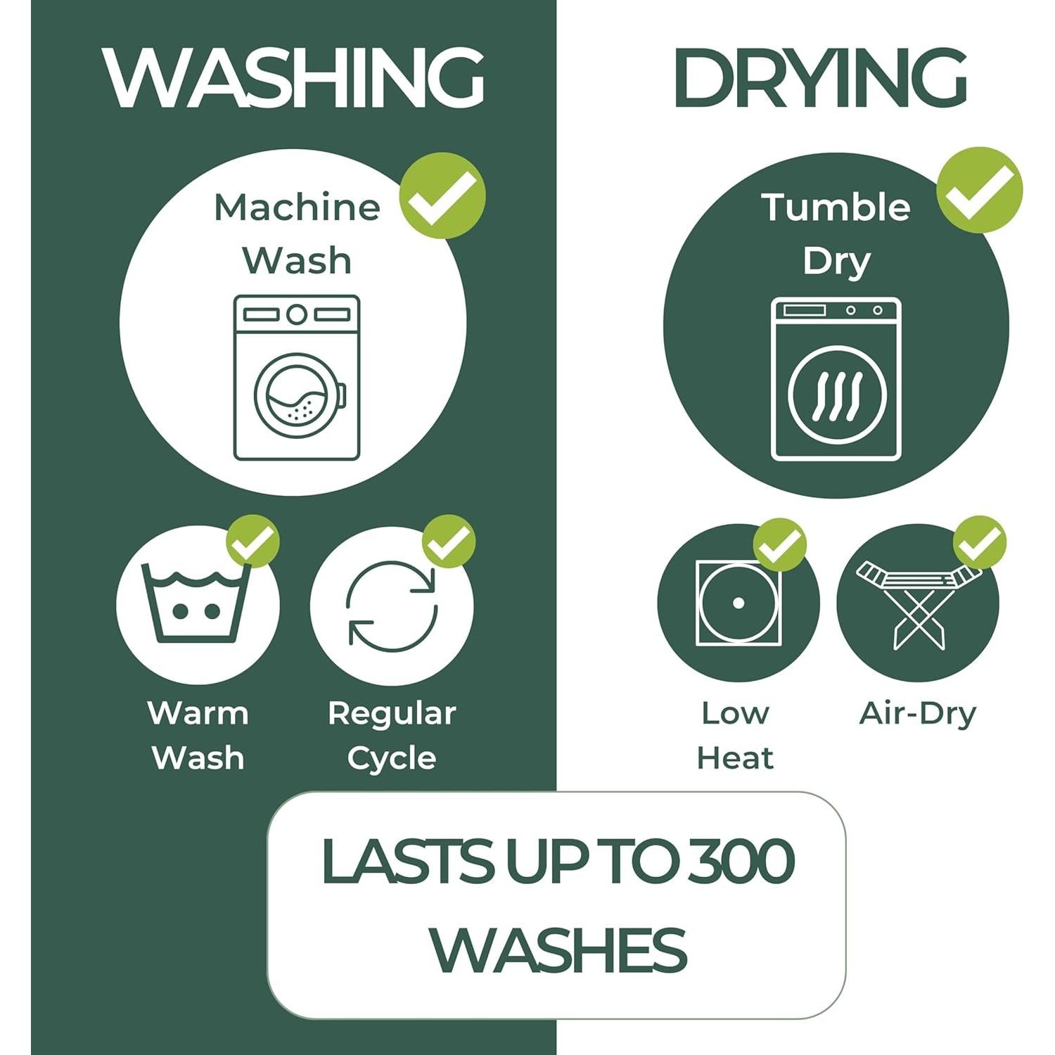 Almohadilla de Incontinencia Hygge Sheets California King 100% Impermeable