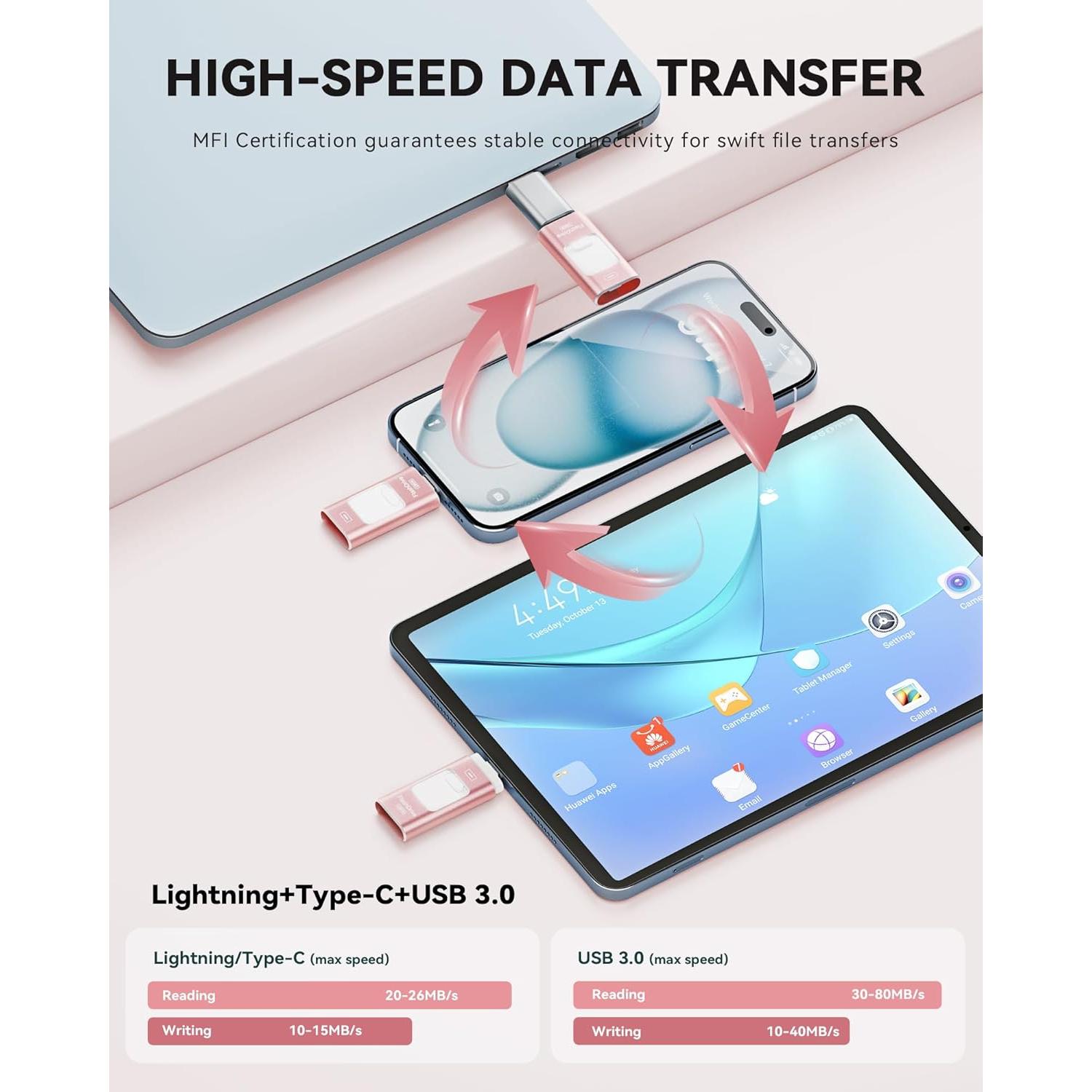 Unidad Flash 128GB ROSPE MFi para iPhone/iPad/Android - Rosa