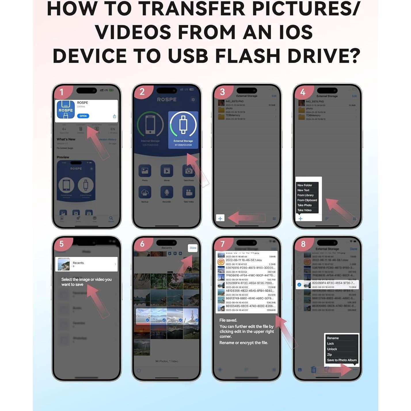 Unidad Flash 128GB ROSPE MFi para iPhone/iPad/Android - Rosa