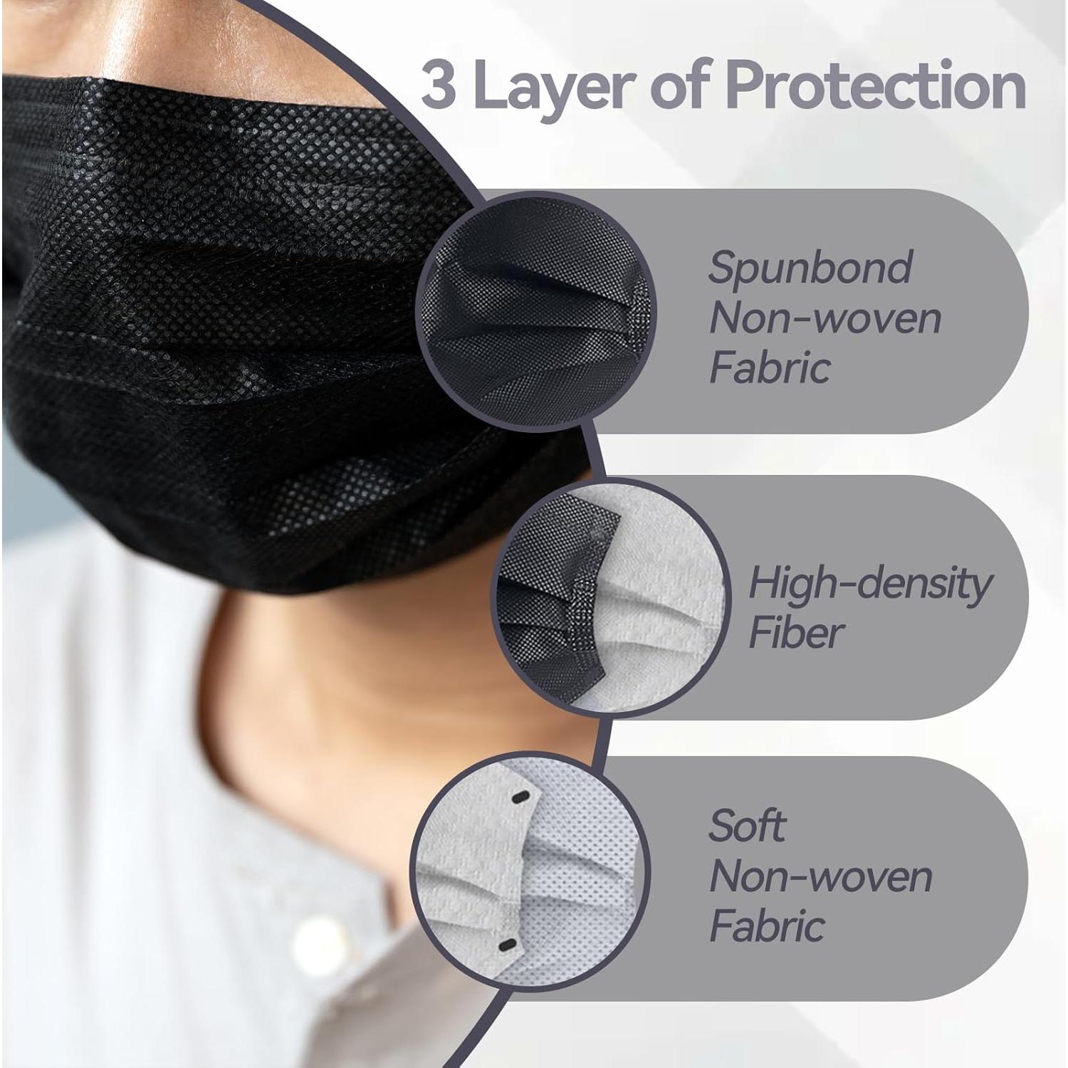 Mascarillas desechables Jointown 3 capas negras - Paquete de 50