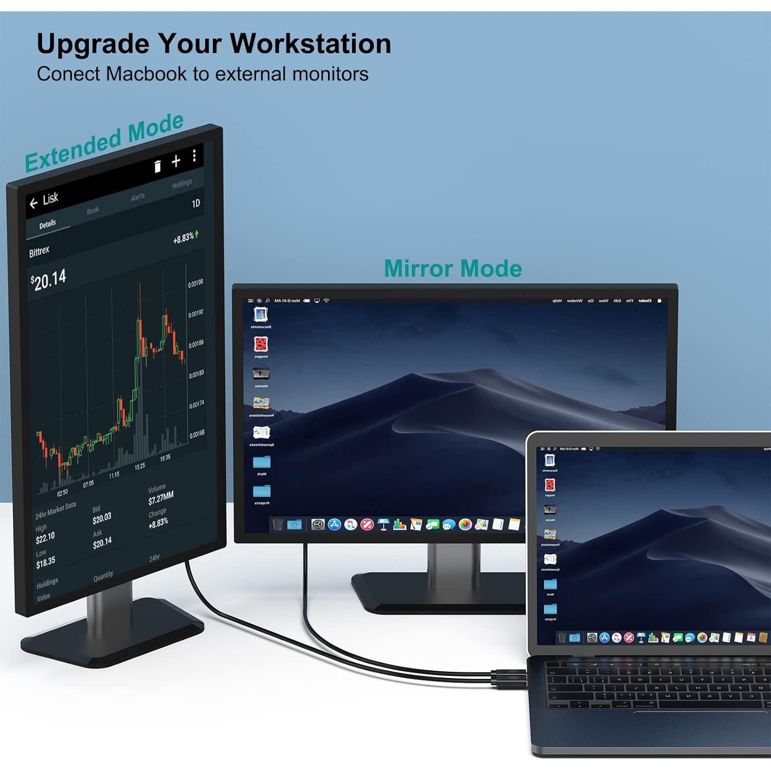 Cable USB C a DisplayPort BENFEI 1.8m 8K@60Hz 4K@144Hz