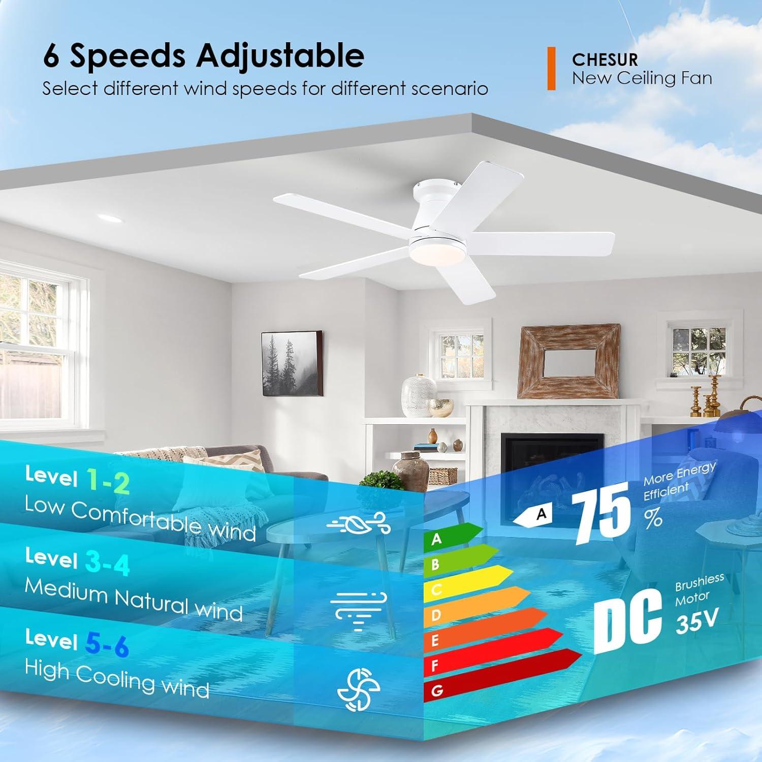 Ventilador de Techo CHESUR 46" Blanco con Luz y Control Remoto