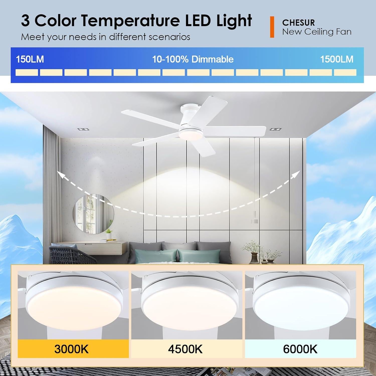 Ventilador de Techo CHESUR 46" Blanco con Luz y Control Remoto