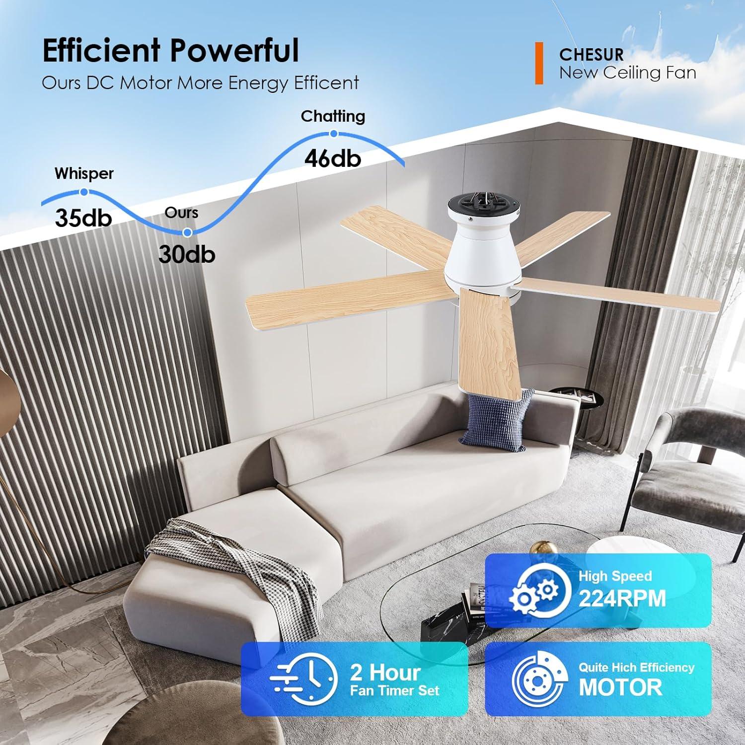 Ventilador de Techo CHESUR 46" Blanco con Luz y Control Remoto