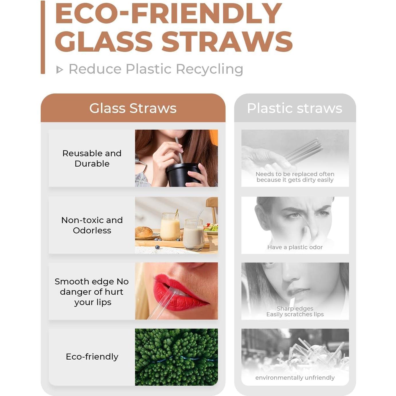 Juego de 20 Pajitas de Vidrio Reutilizables FOOGWEE 101mm