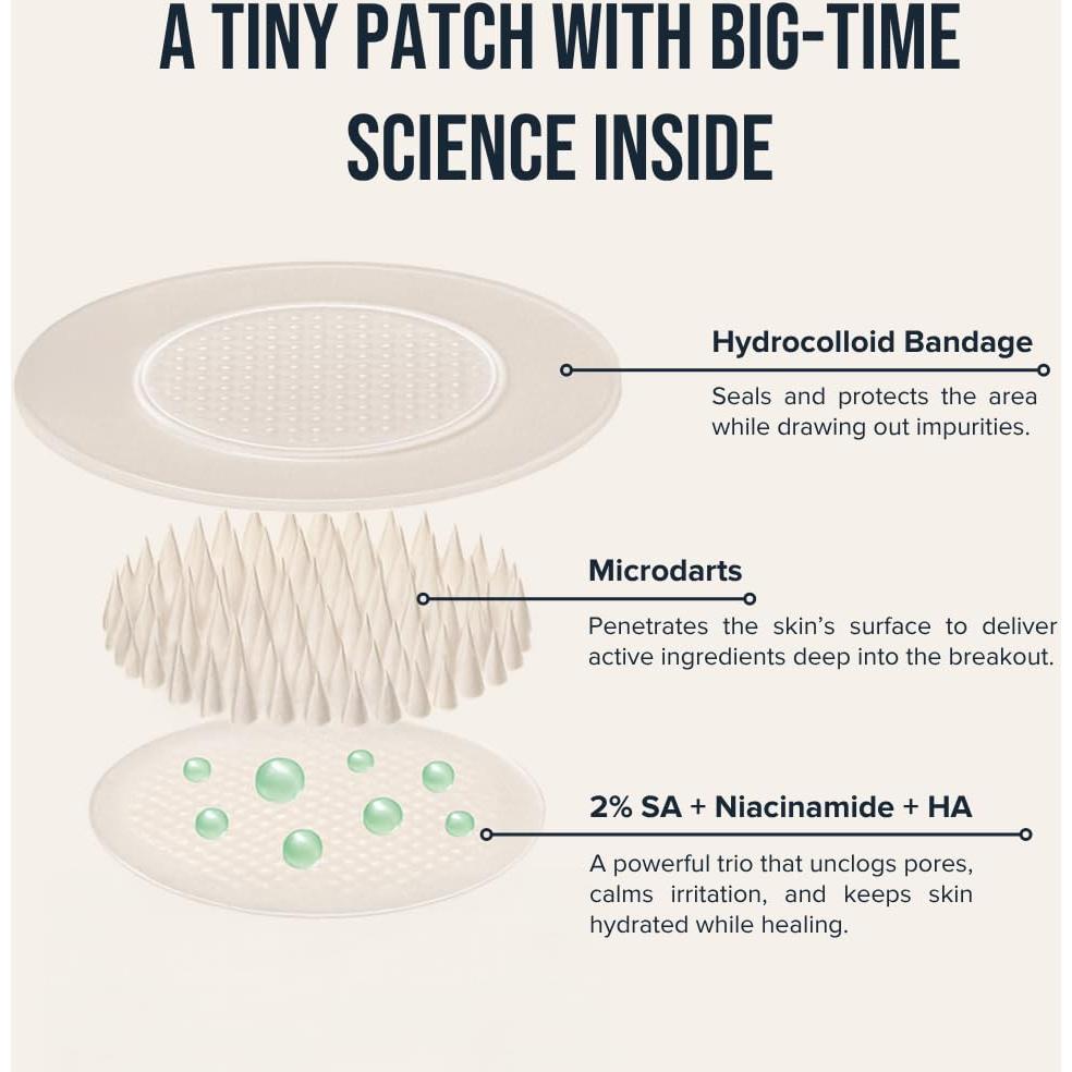 Parche Microneedle Cardon para Acné - 9 Unidades con Ácido Salicílico