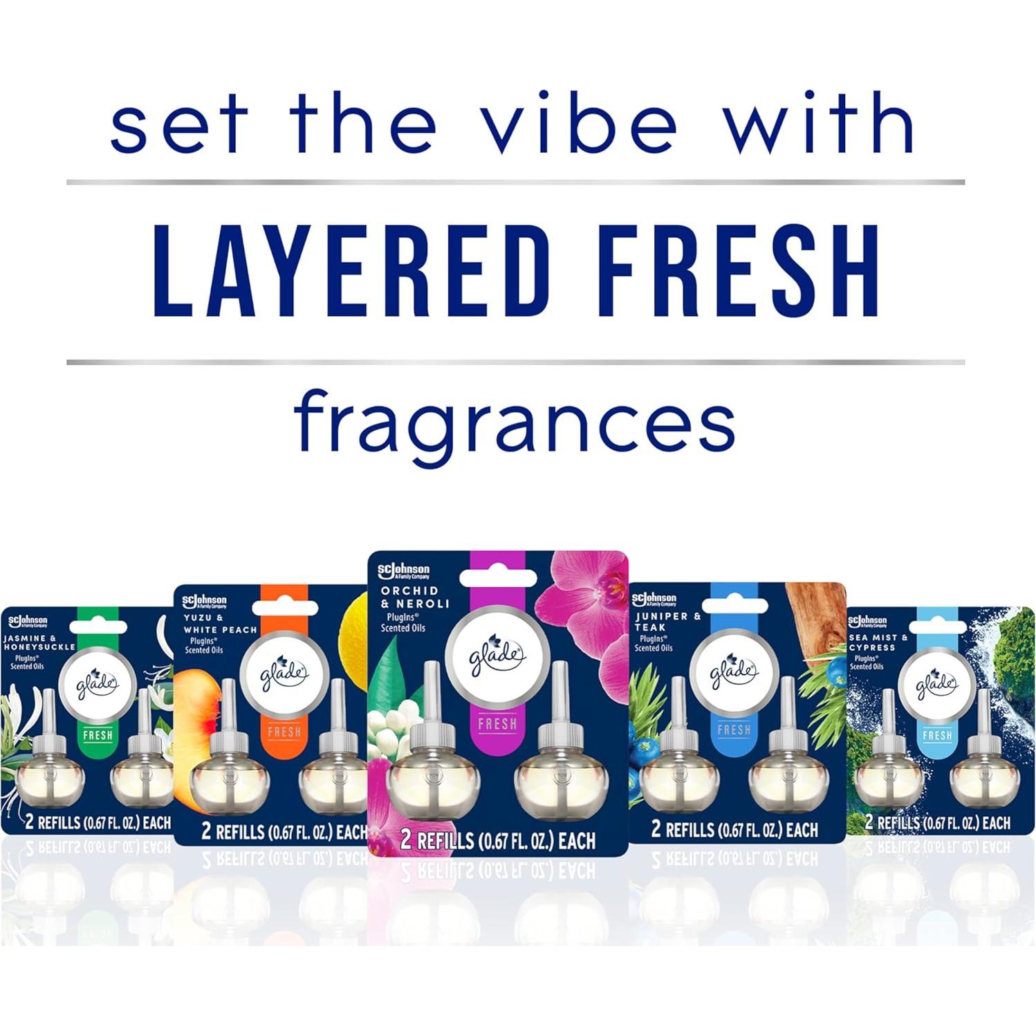 Recargas Ambientador Glade PlugIns Jazmín y Madreselva 19.8 ml