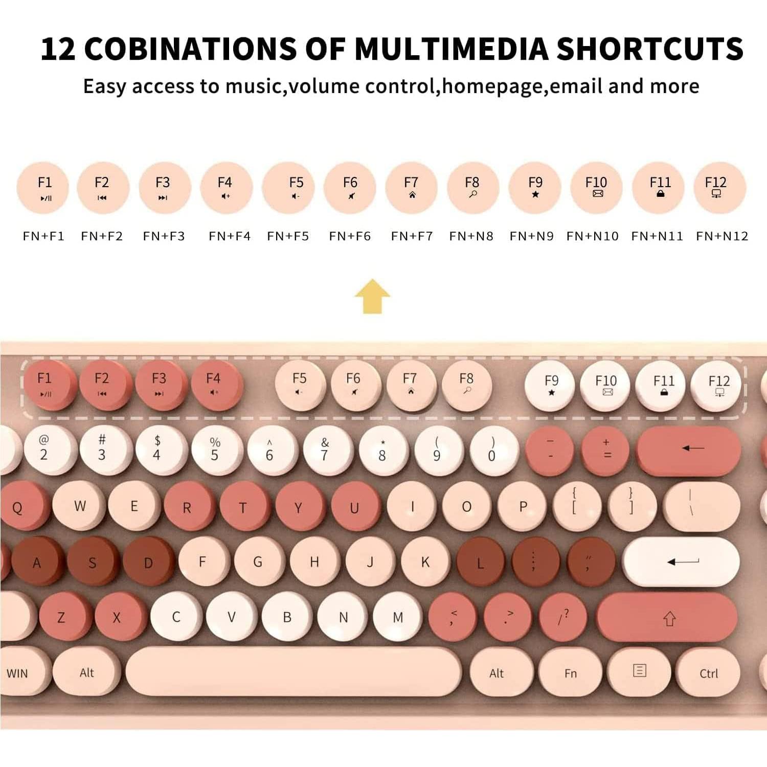 Combo Teclado y Ratón Inalámbrico LETTON Retro 2.4GHz