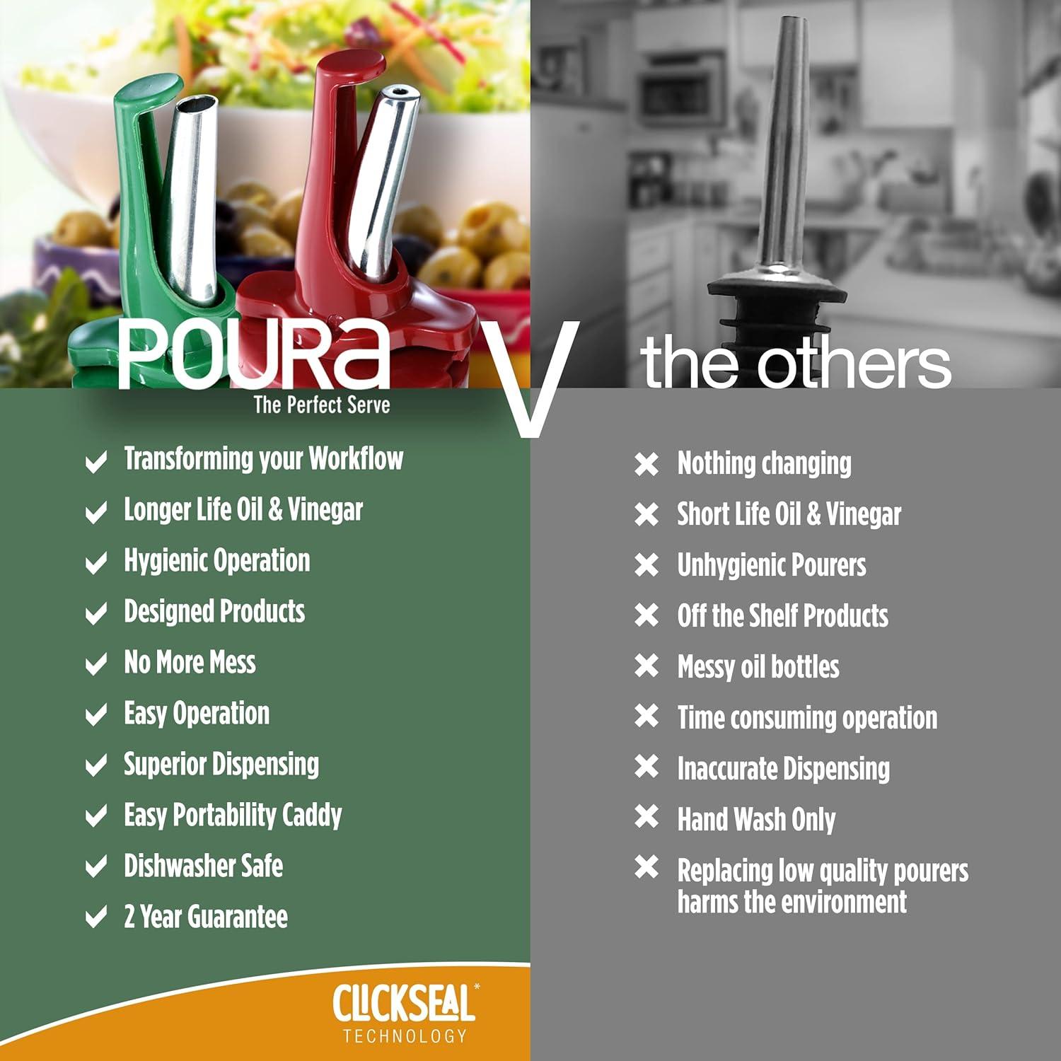 Dispensadores de Aceite y Vinagre Poura | ClickSeal Higiénico