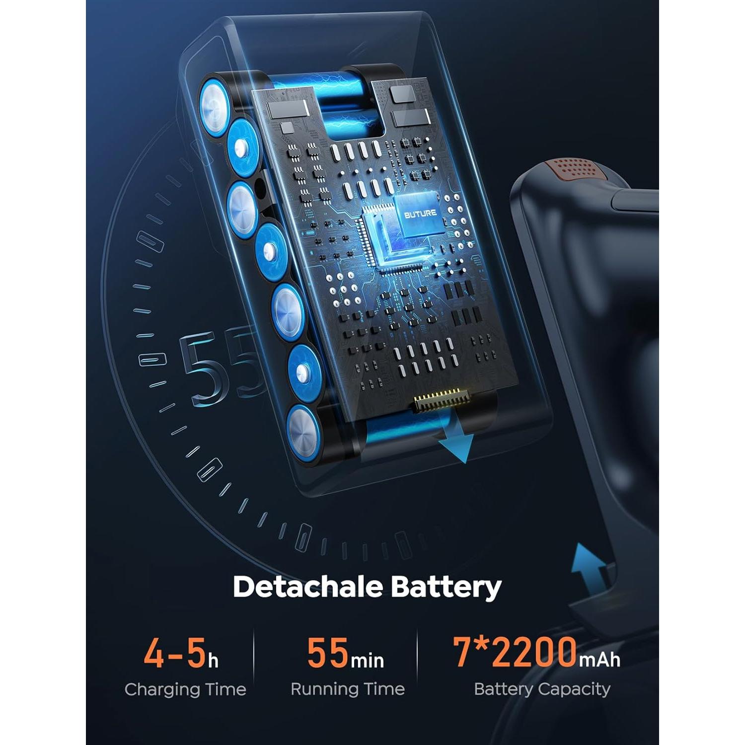 Aspiradora Inalámbrica INTETURE JR400 450W 40Kpa 55min