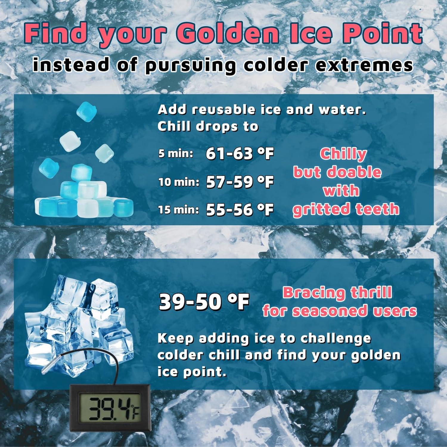 Tazón de Inmersión Fría Facial ianjetty Azul 28x11x30.5cm