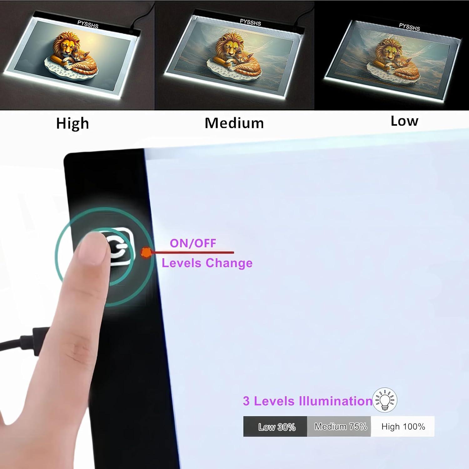 Almohadilla de luz LED A2 PYSSHS con 3 niveles de brillo