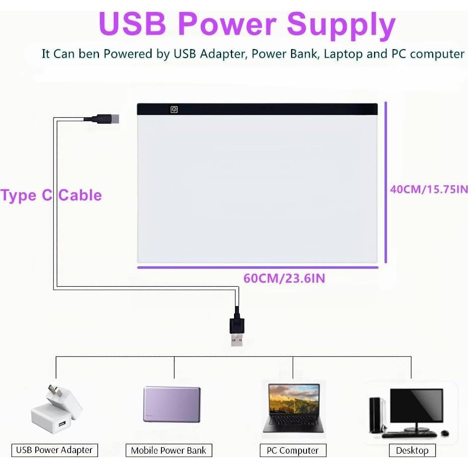 Almohadilla de luz LED A2 PYSSHS con 3 niveles de brillo