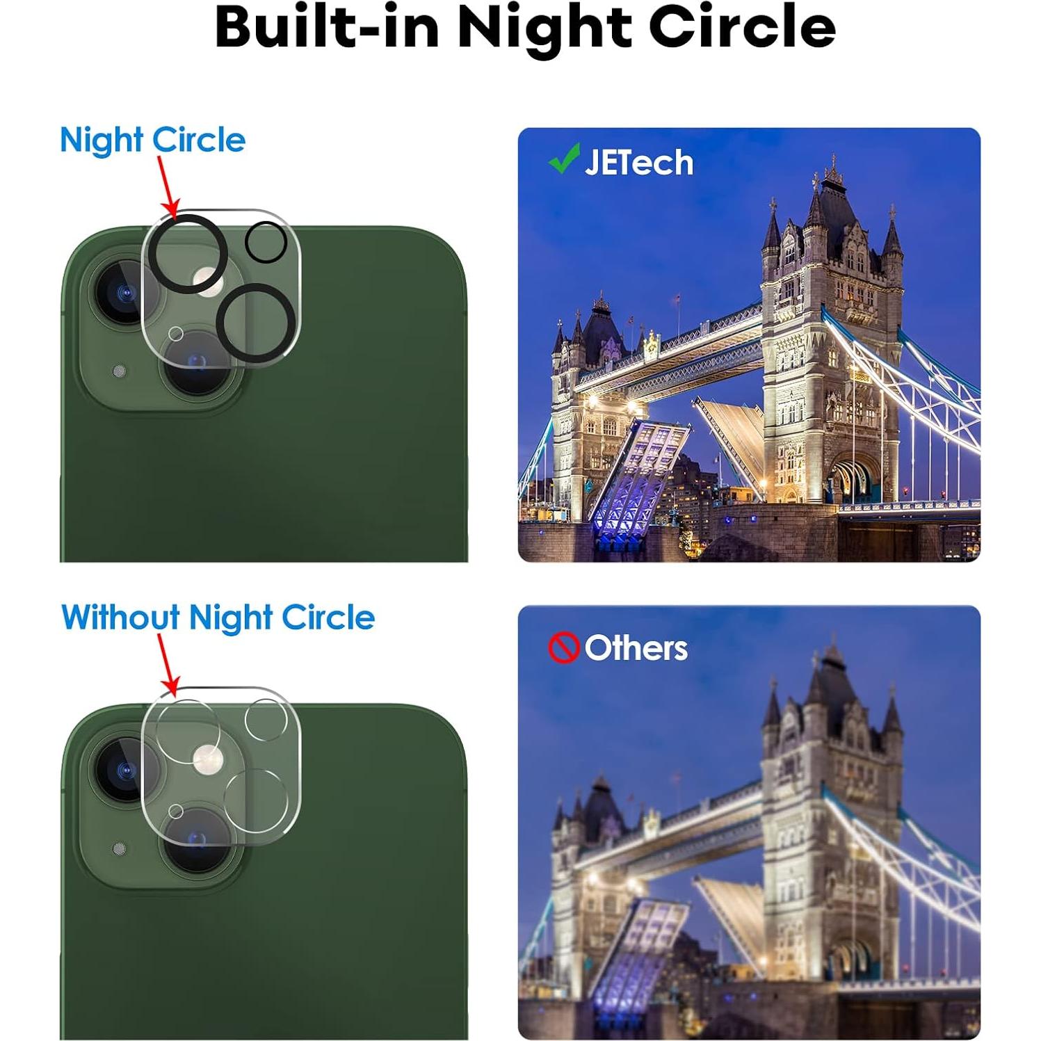 Protector de Pantalla Privado JETech para iPhone 13 mini 5.4"