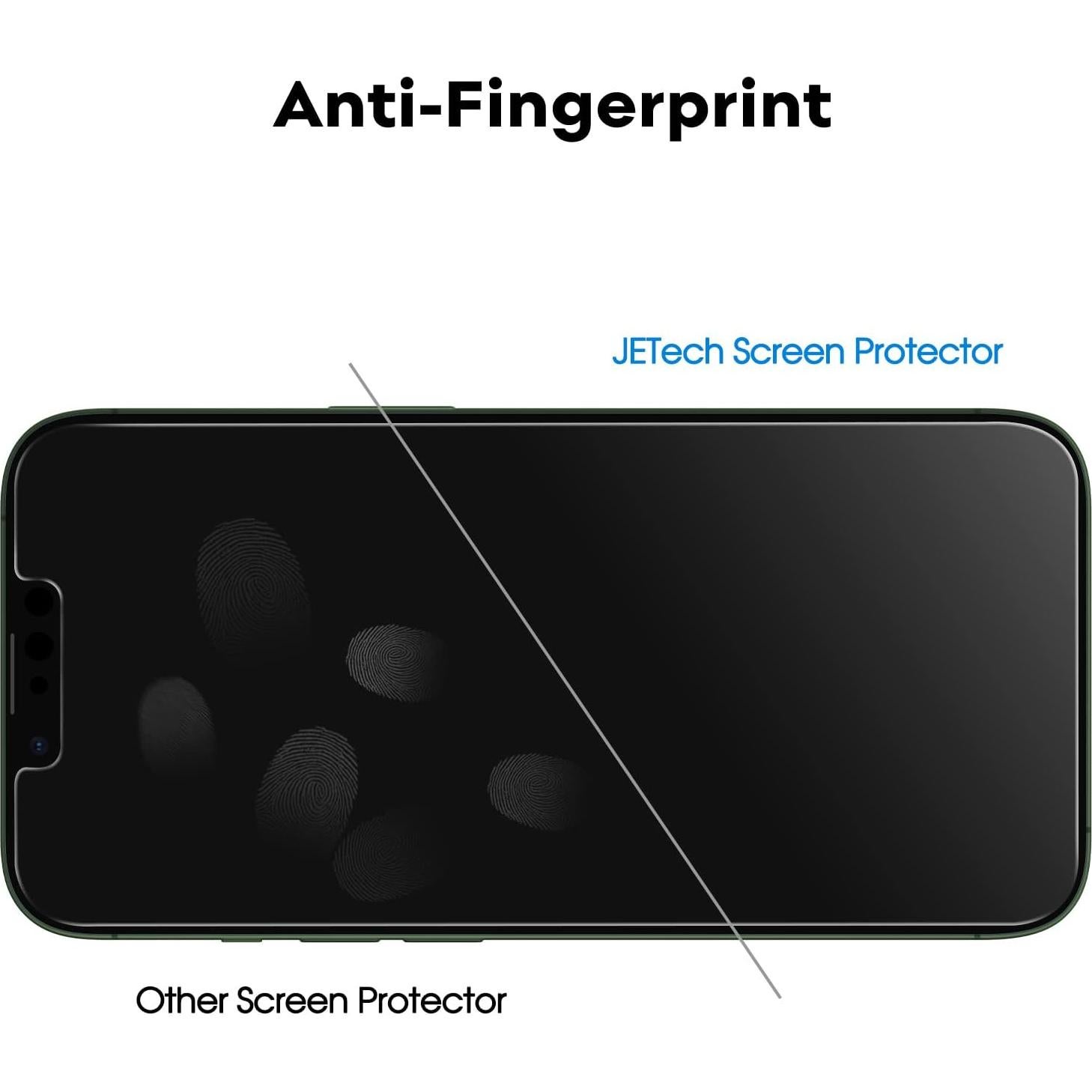 Protector de Pantalla Privado JETech para iPhone 13 mini 5.4"