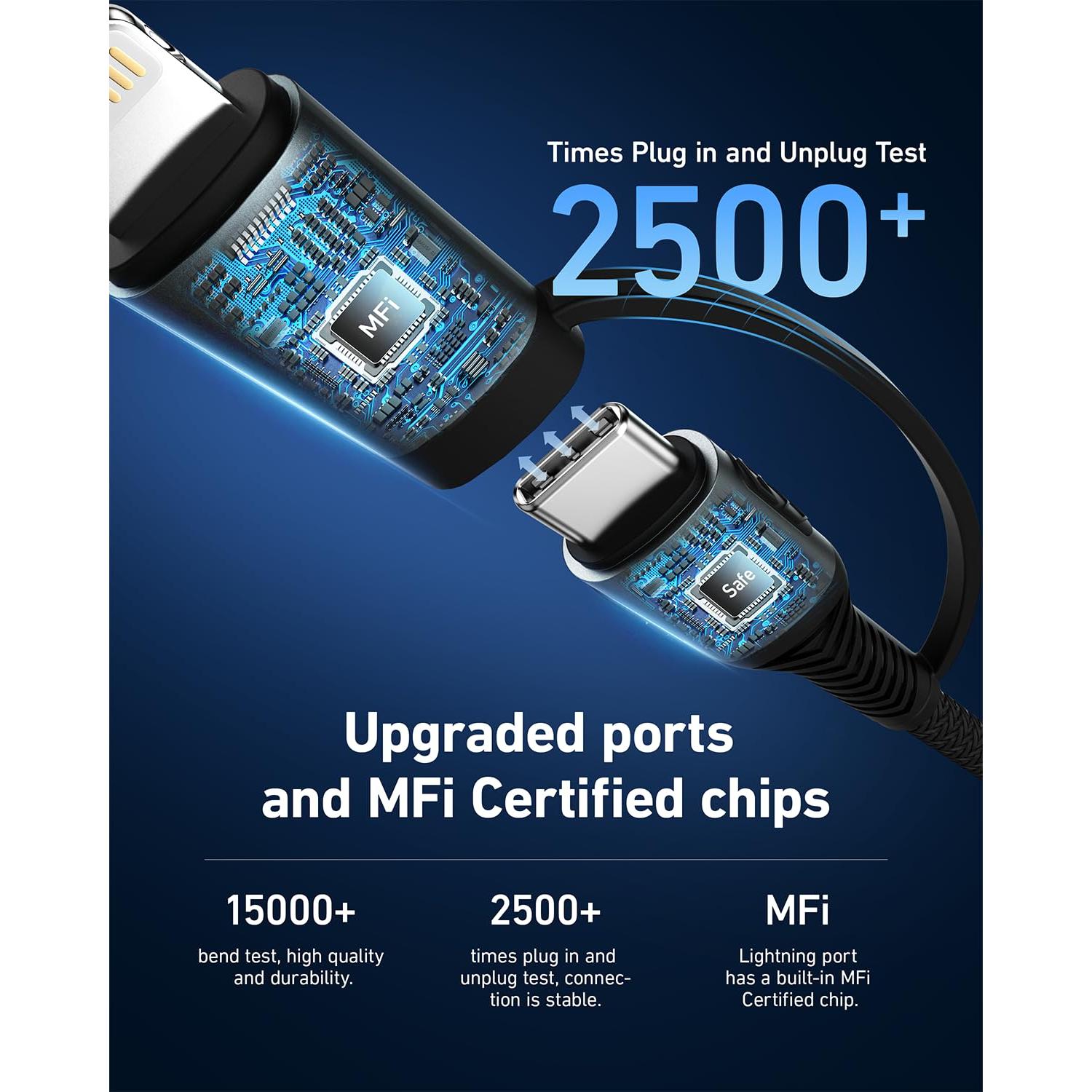 Cable USB C a Lightning 3FT KIYODA 2 en 1 Carga Rápida