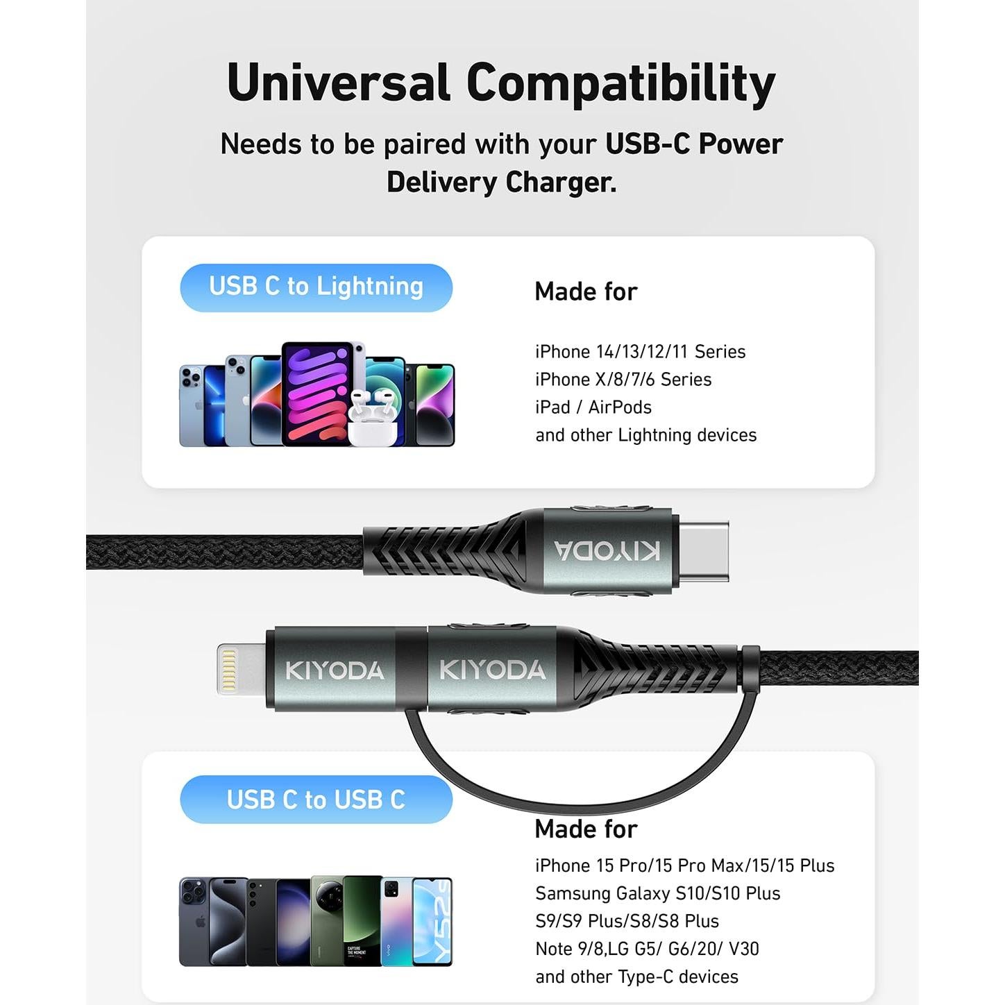 Cable USB C a Lightning 3FT KIYODA 2 en 1 Carga Rápida